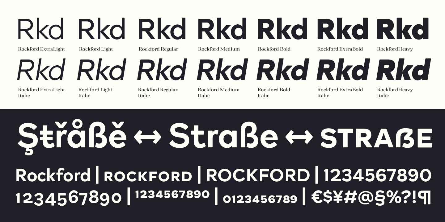 Rockford Sans Medium Font preview